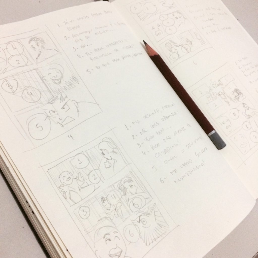Layouts das páginas