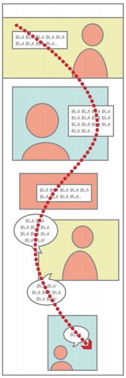 Fluxo de leitura narrativa de quadrinhos para celular